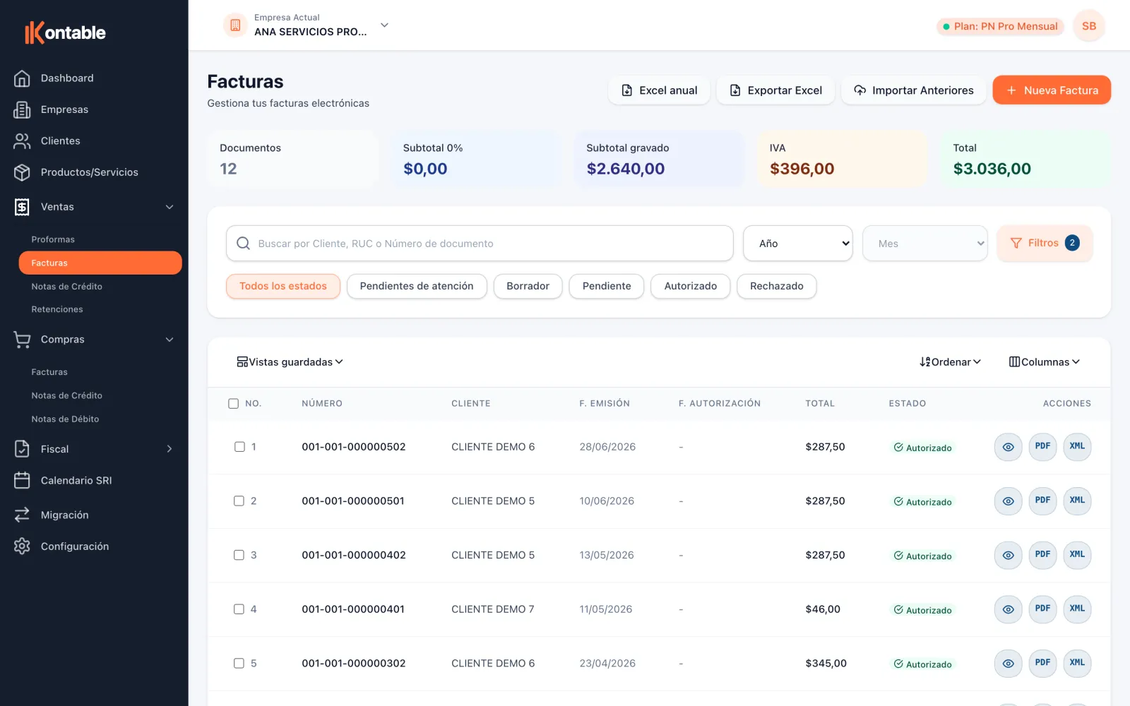 Lista de facturas electrónicas en Kontable con KPIs y estados de autorización del SRI